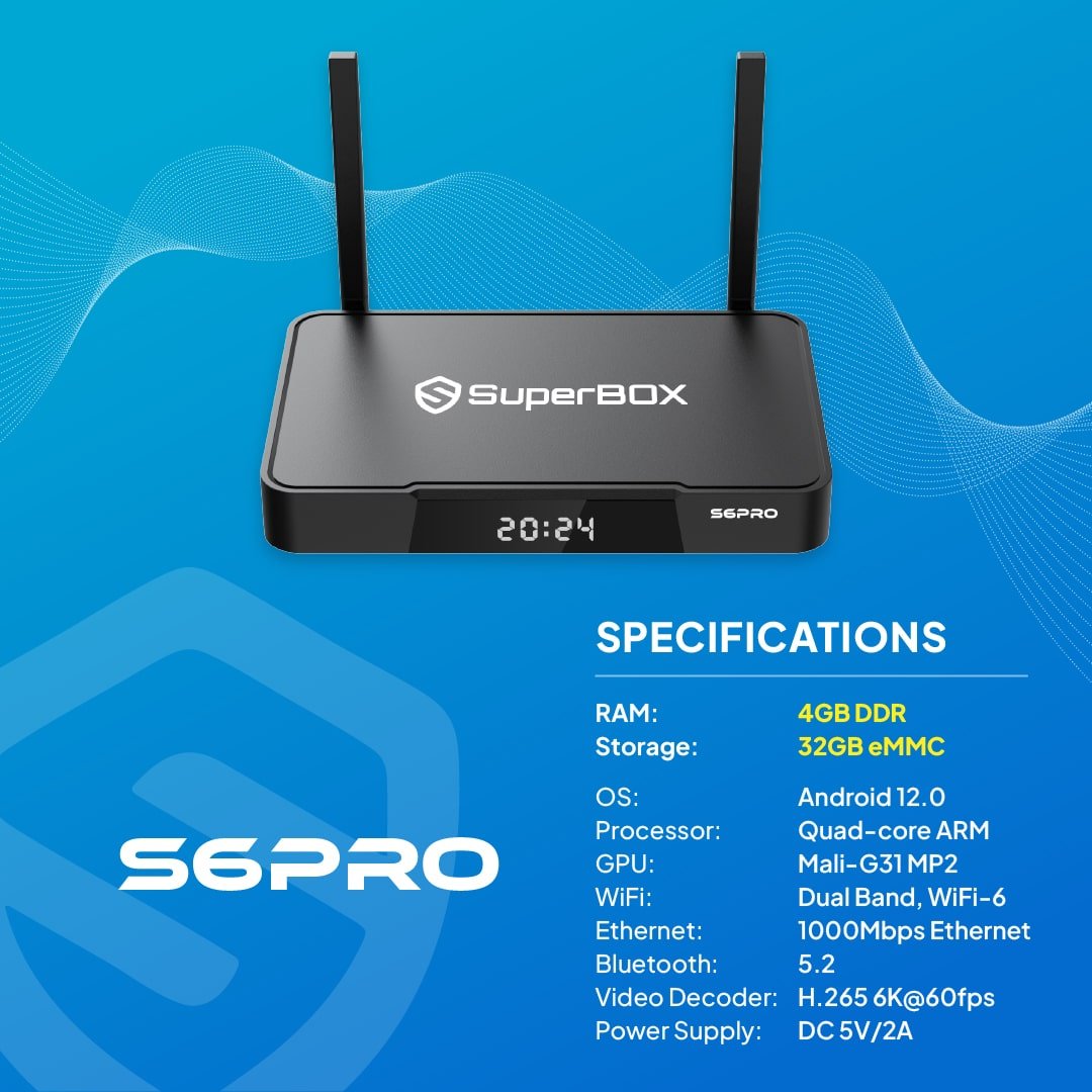 Alternative view of SuperBox S6 Pro