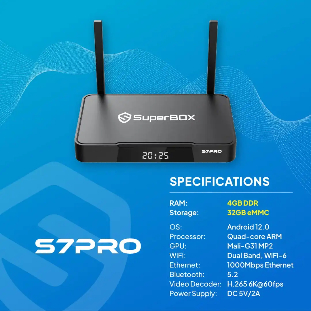 Alternative view of SuperBox S7 Pro