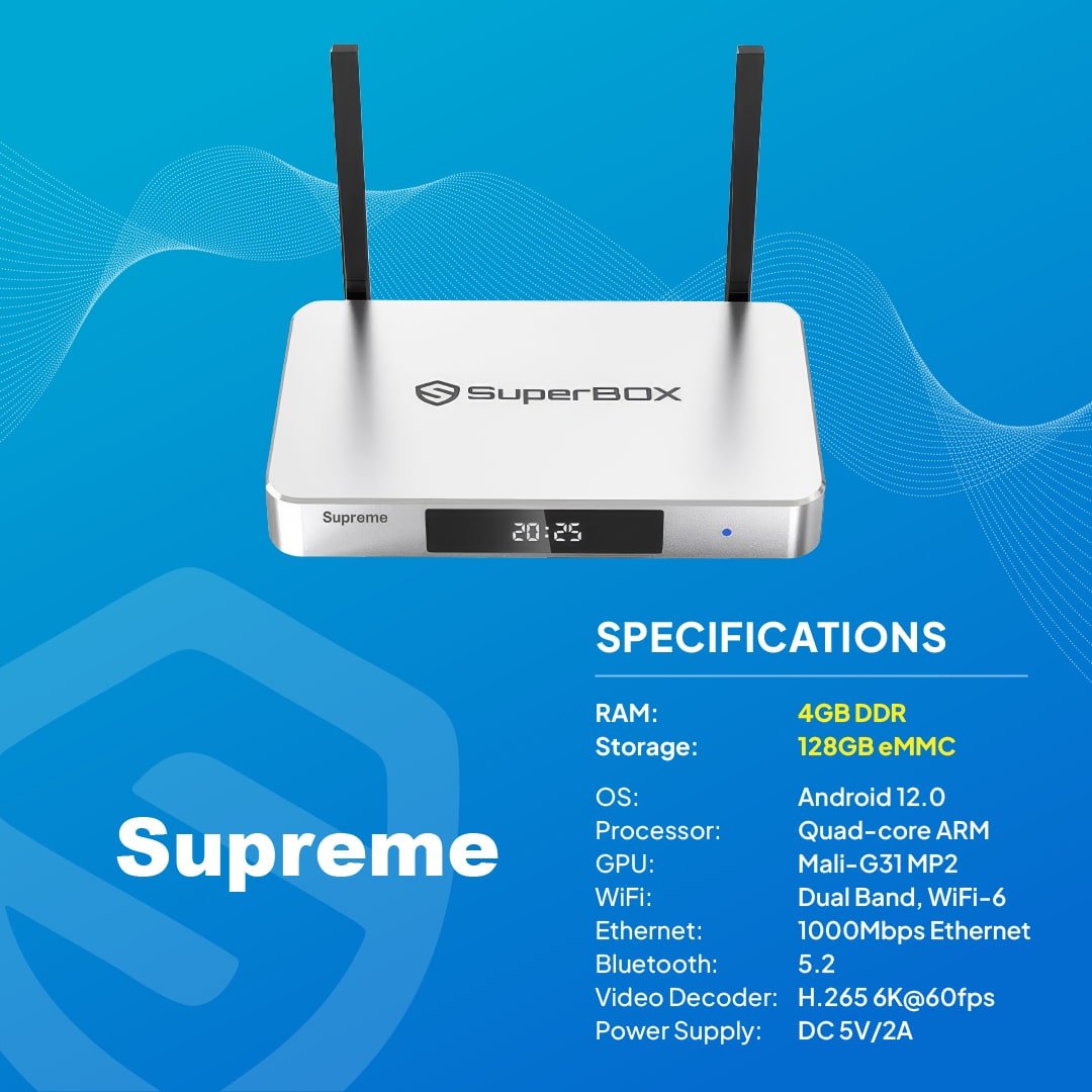 Alternative view of SuperBox Supreme