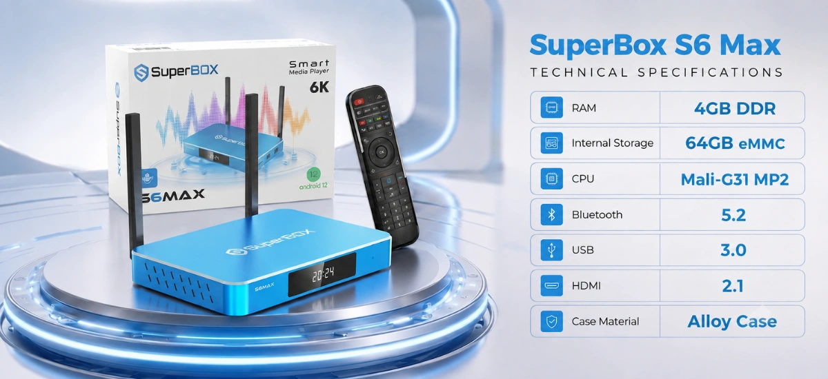 SuperBox S6 Max 23 SuperBox S6 Max technical specifications overview