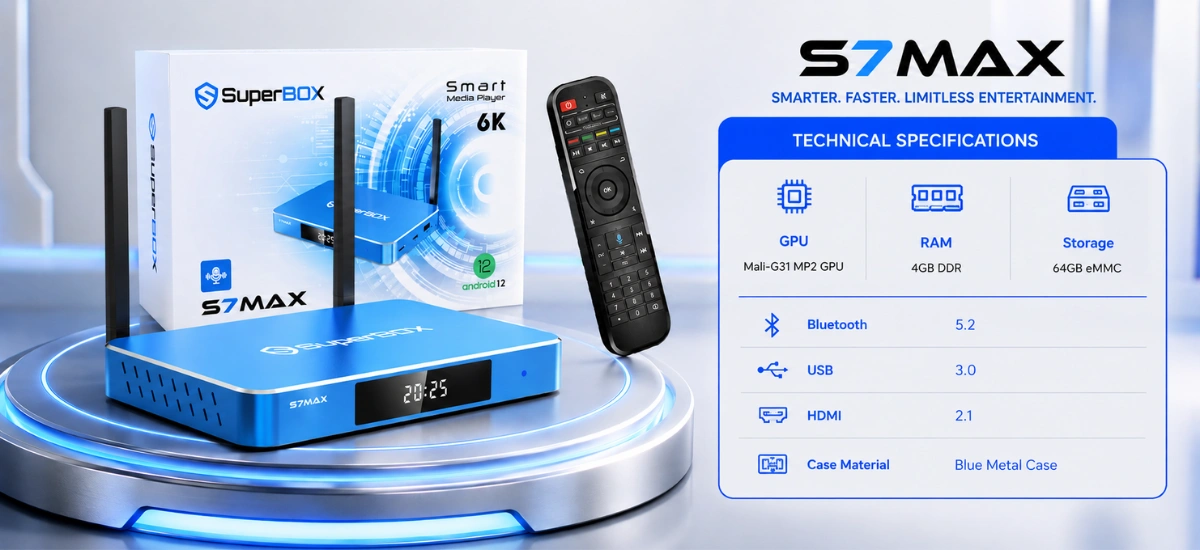 SuperBox S7 Max technical specifications overview