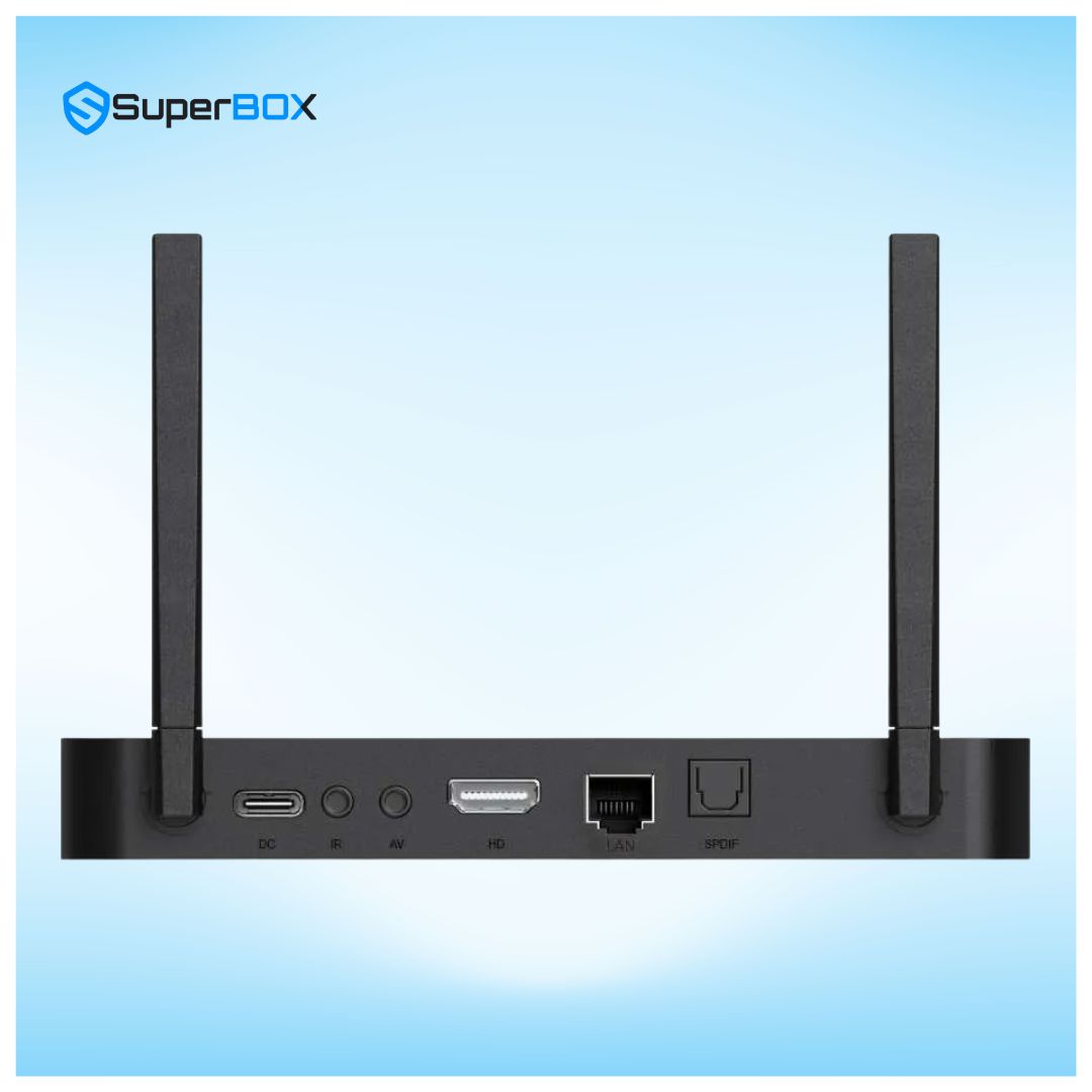 SuperBox S7 Pro connectivity ports Ethernet HDMI USB and AV output