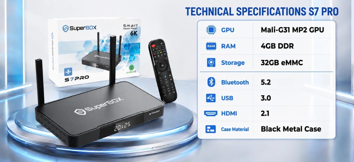 SuperBox S7 Pro 25 SuperBox S7 Pro technical specifications overview
