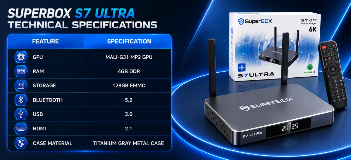 SuperBox S7 Ultra 43 SuperBox S7 Ultra technical specifications
