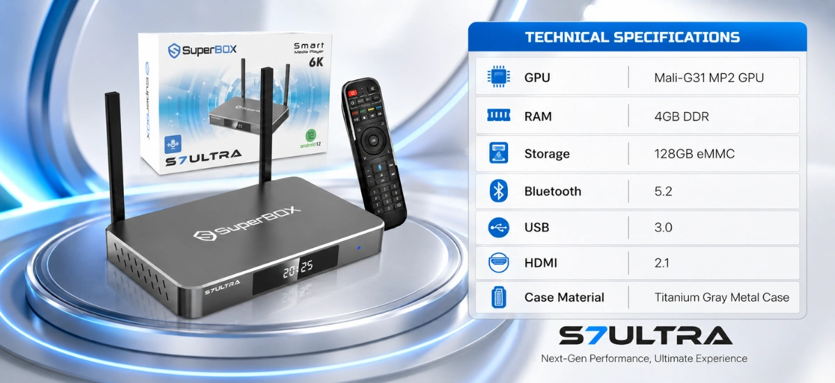 SuperBox S7 Ultra 28 SuperBox S7 Ultra technical specifications overview