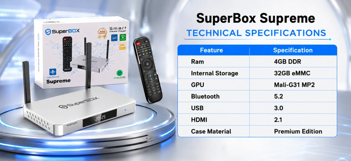 SuperBox Supreme technical specifications overview