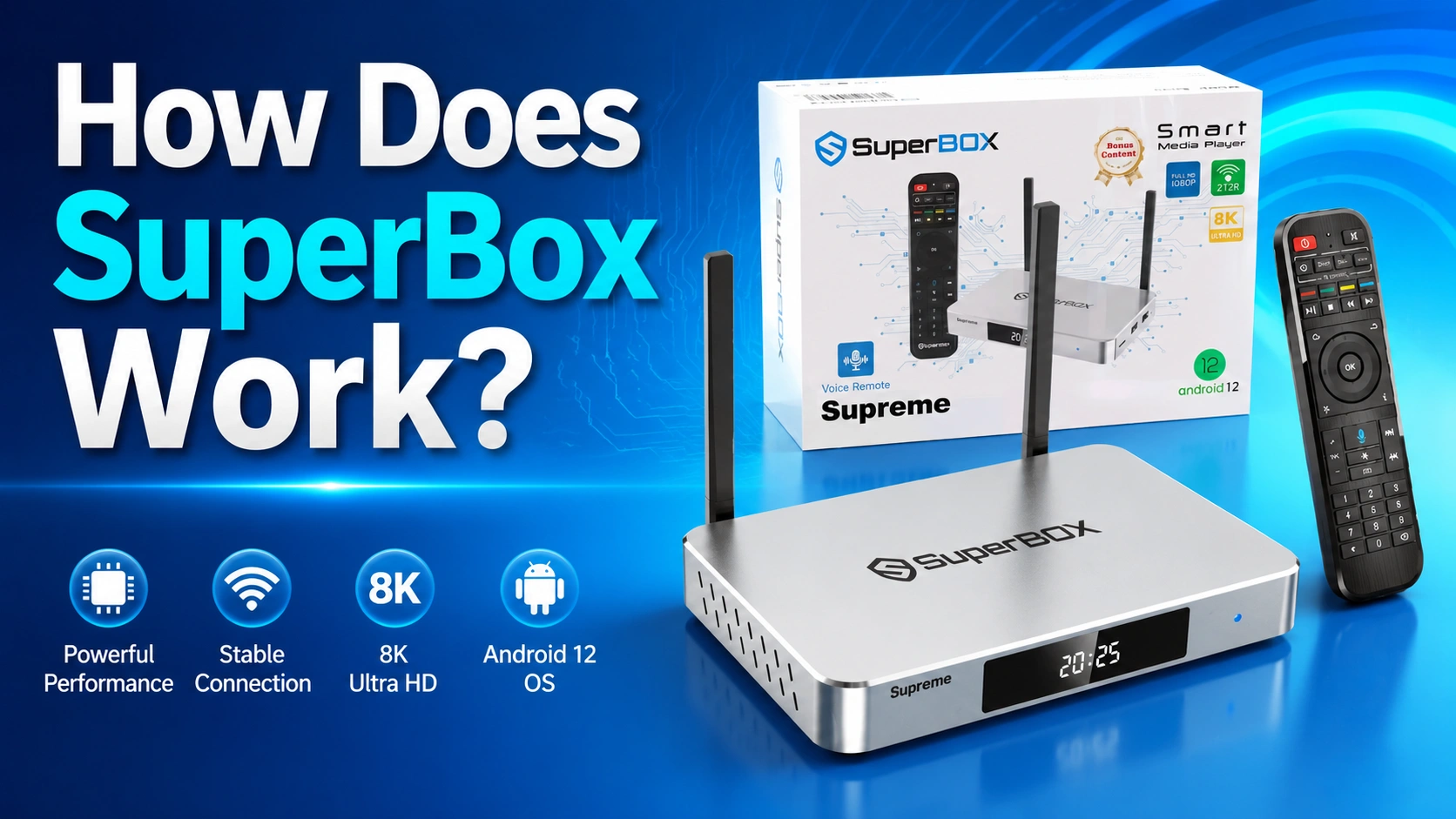 How Does SuperBox Work